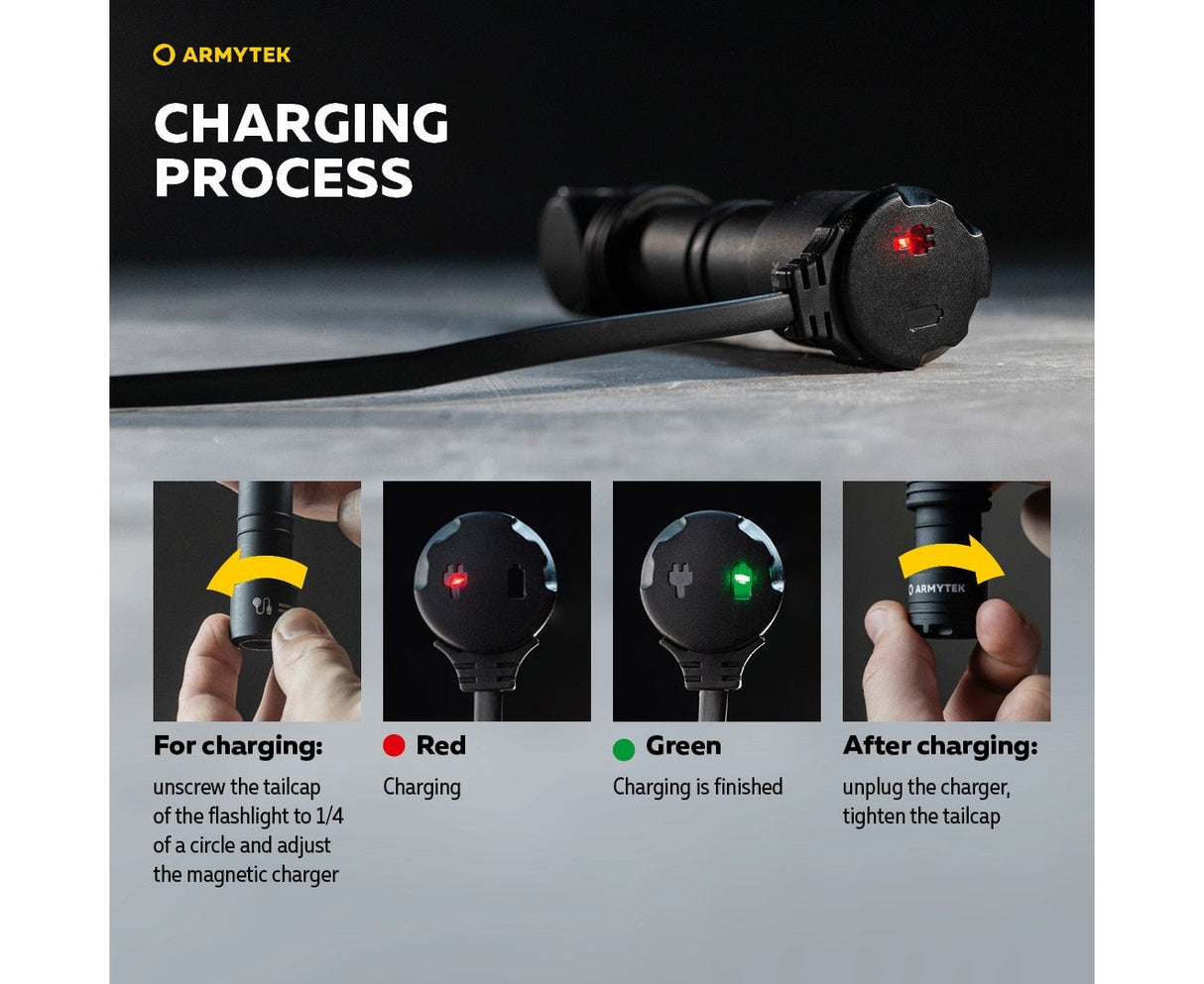ARMYTEK WIZARD C2 PRO MAX MAGNET USB lukturis, white (auksti baltā)