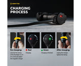 ARMYTEK WIZARD C2 PRO MAX MAGNET USB lukturis, white (auksti baltā)