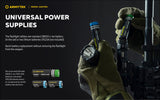 Armytek Parma C2IR PRO Flashlight with INFRARED