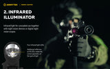 Armytek Parma C2IR PRO Flashlight with INFRARED