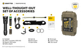 Armytek Predator Pro Max Magnet USB PCB White prožektorius